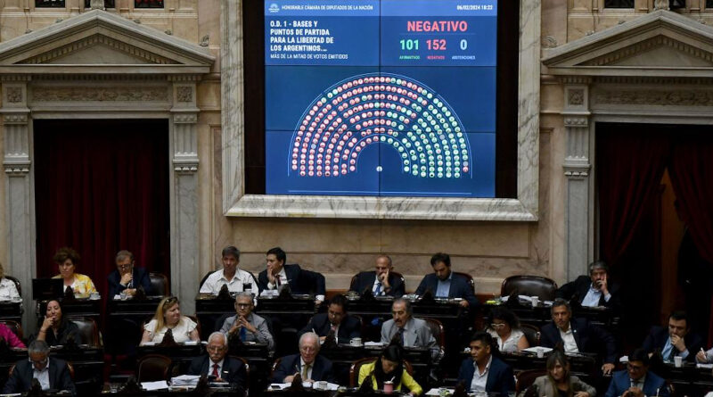 votos negativos Diputados