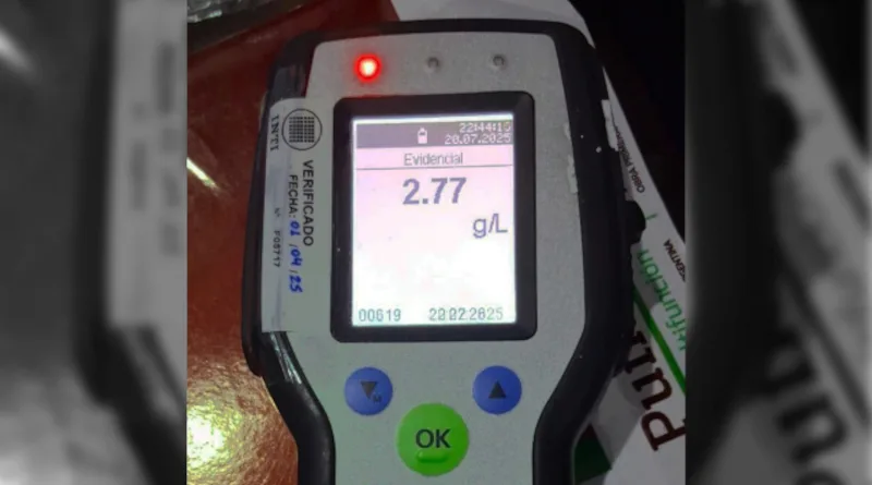 Alcoholemia PBA