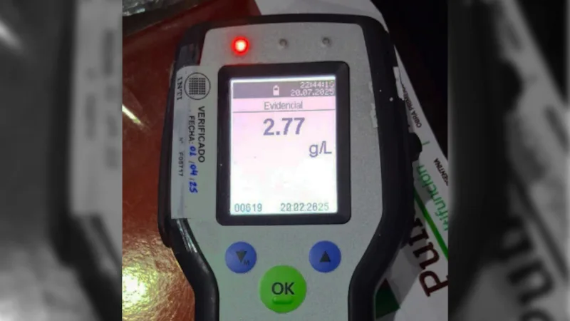 Alcoholemia PBA