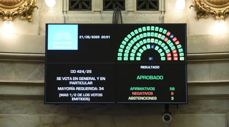 SENADO LEY FINANCIAMIENTO UNIVERSITARIO