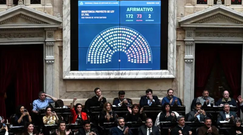 diputados rechazo veto milei discapacidad