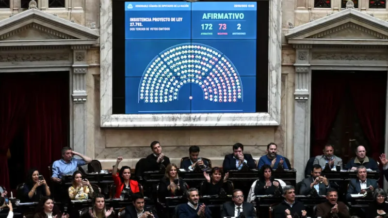 diputados rechazo veto milei discapacidad